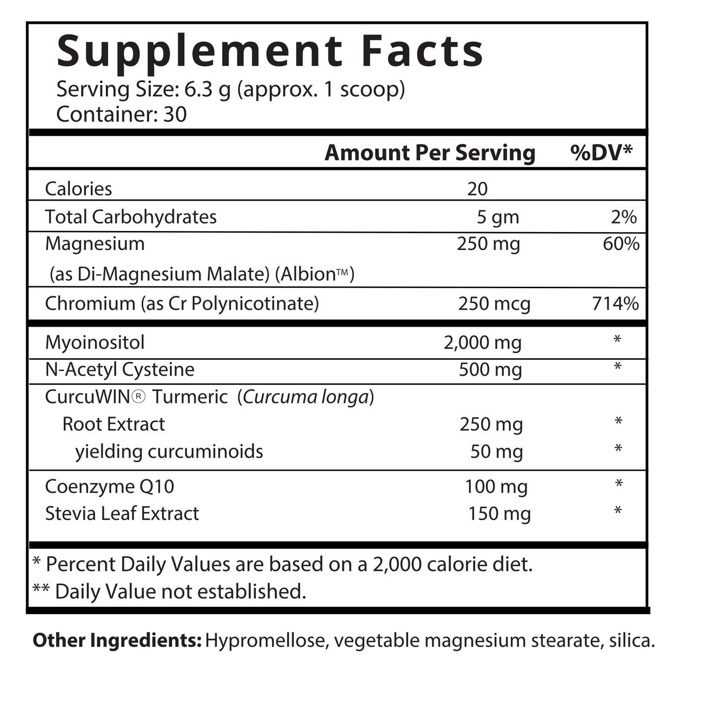 Metabolic Ovary Formula