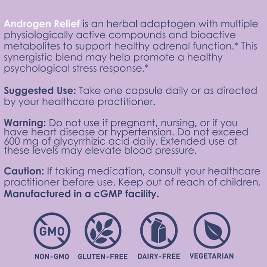Androgen Relief